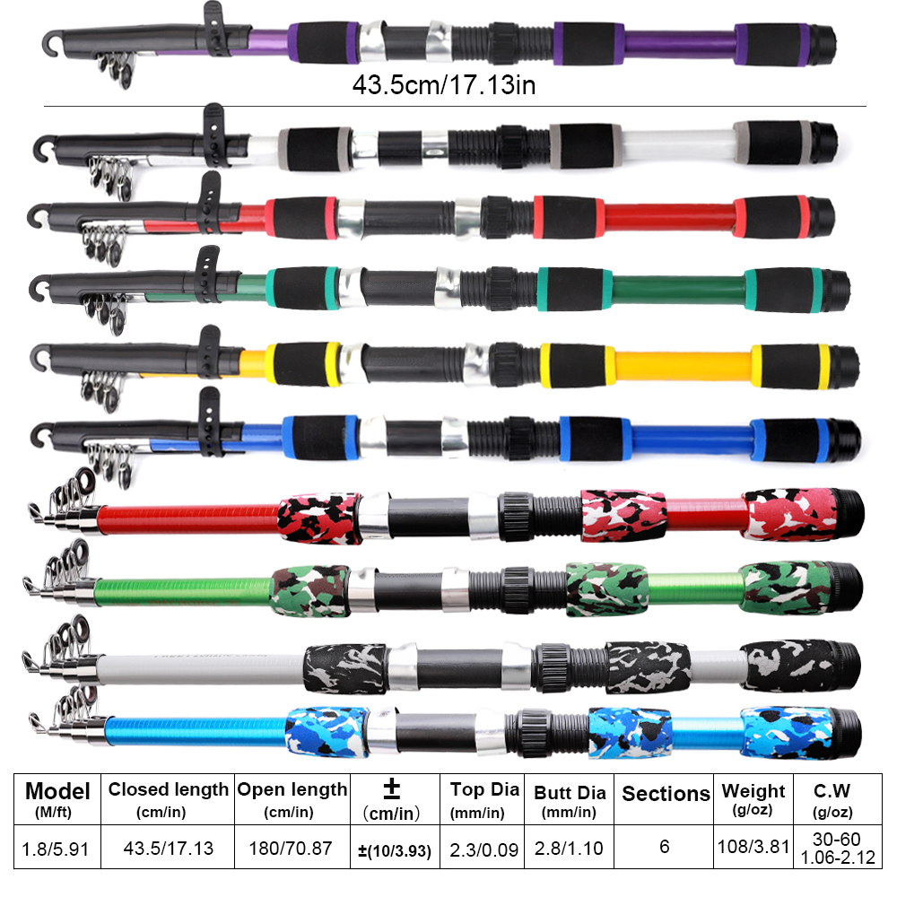 FTK 1.8m Olta ve Makara Seti K - Fishing Rod Carbon Fiber incelemesi ve fiyatı