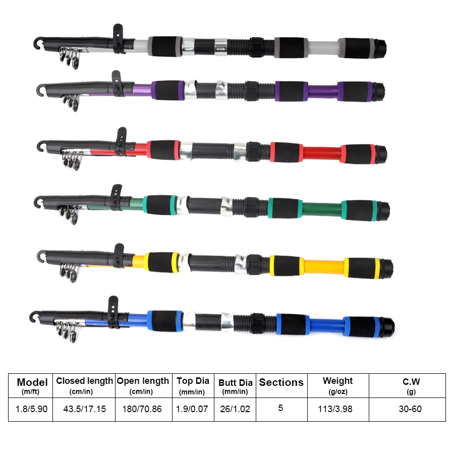 FTK 1.8 M Taşınabilir İplik Ol - Fishing Rod Spinning incelemesi ve fiyatı
